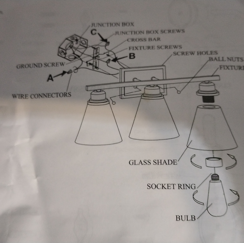 Brand new Three light vanity set